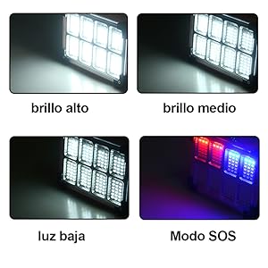FOCO LED SOLAR 100W