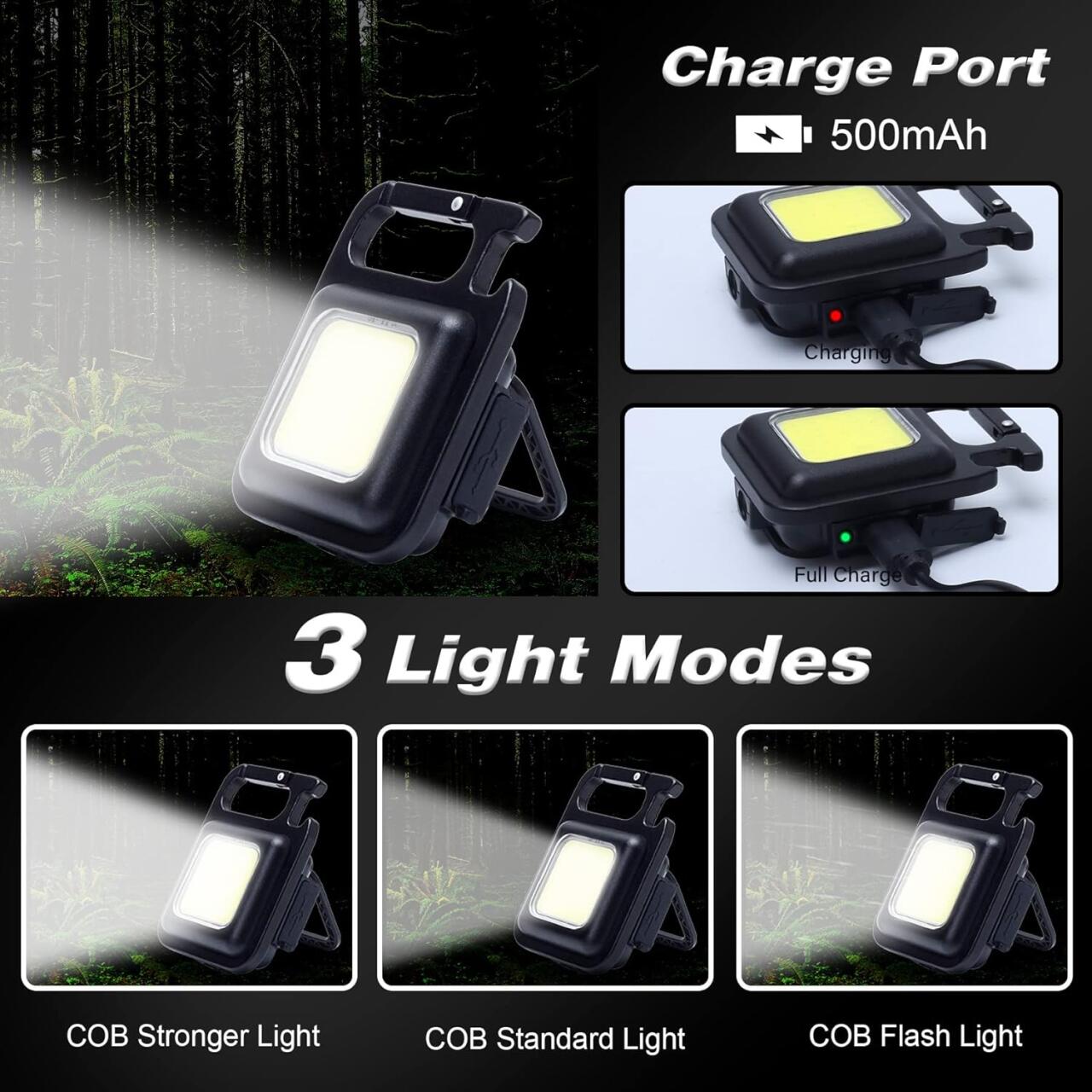 Mini Linterna LED