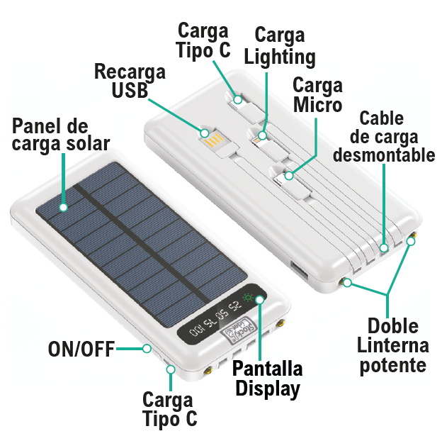 Powerbank con carga solar de 10.000 mAh