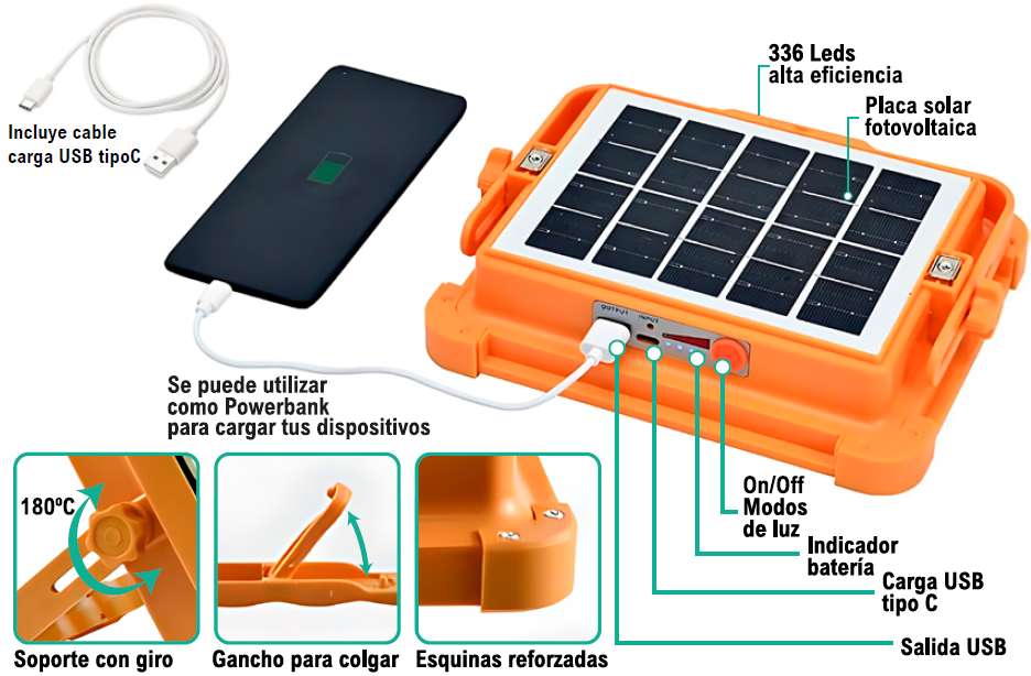 FOCO LED SOLAR 100W