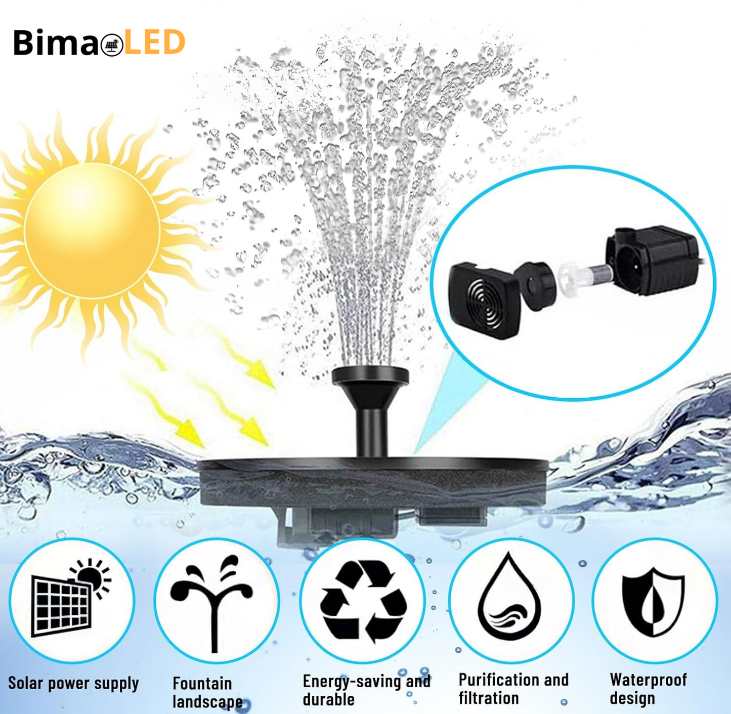 Fuente Solar Decorativa para Jardín
